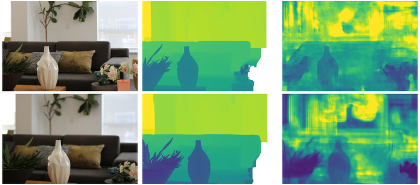 Two MODEST images at F9 and F2.8, their label blur maps, and the blur maps predicted by the network