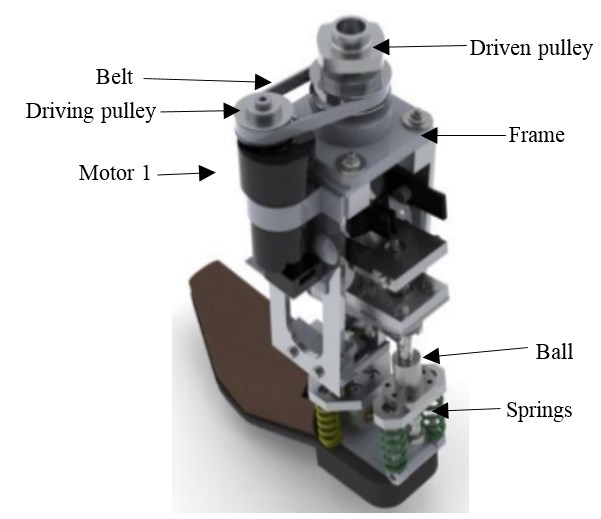 Labelled solid model of the final design showing motor, belt drive, ball screw and springs
