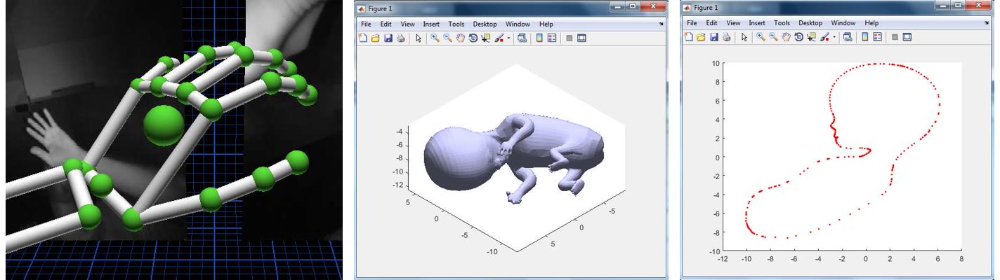 Leap Motion hand skeleton, a 3D fetus mesh in MATLAB, and a 2D cross-section of the mesh